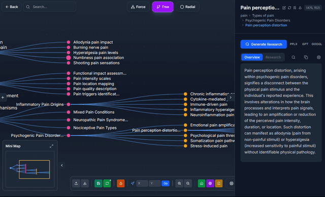 MindStringAI project screenshot 1